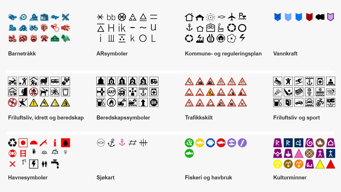 Eksempler på kartsymboler fra Kartverket