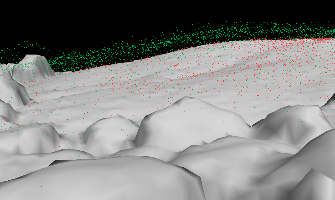 Modell av havbunn med dybdepunkter fra laser i gr&oslash;nt og r&oslash;dt. R&oslash;de punkt er klassifisert som sj&oslash;bunn og gr&oslash;nne punkt er marin vegetasjon. Kilde: Kartverket