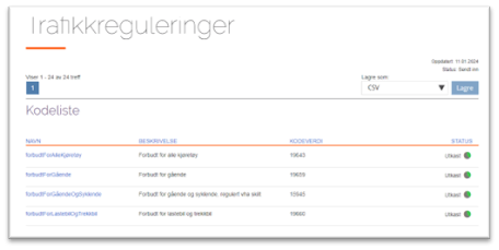 Skjermdump fra Geonorge av vegregister
