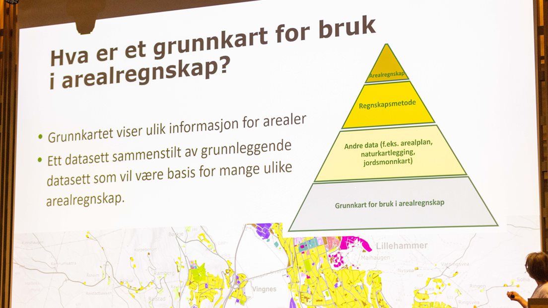 Grafisk framstilling av Nasjonalt grunnkart for arealregnskap vist som en pyramide