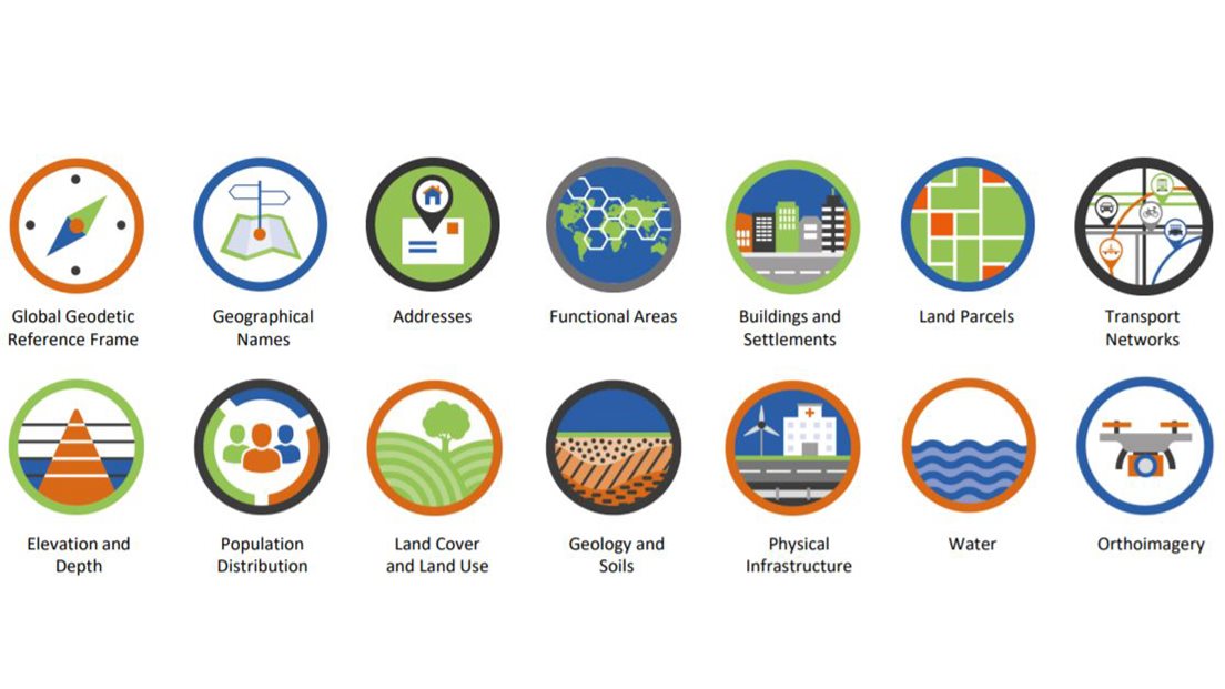 14-global-fundemantal-data-themes.jpg